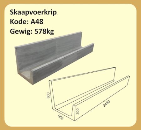 Skaapvoerkrip